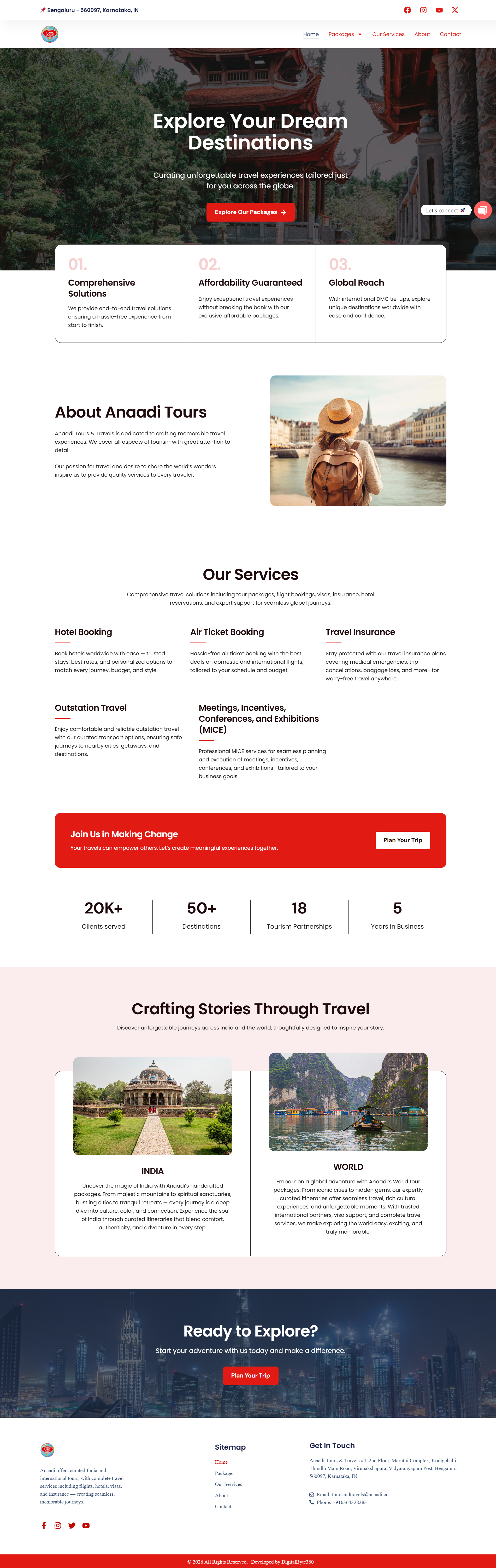 Anaadi Tours & Travels website interface showcase